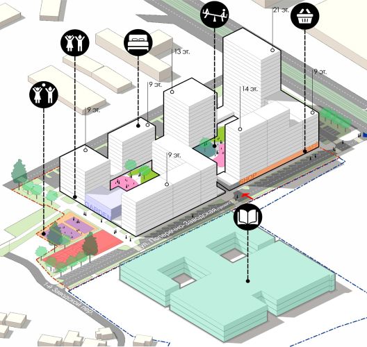 Техническая